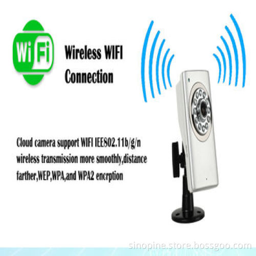 SP360 wireless security network IP camera